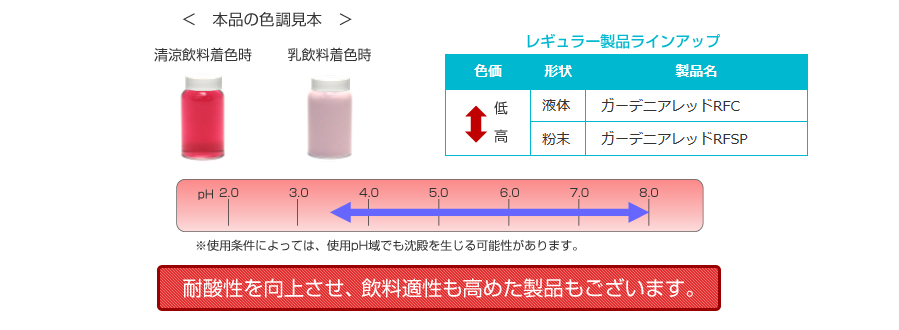 本品の色調見本